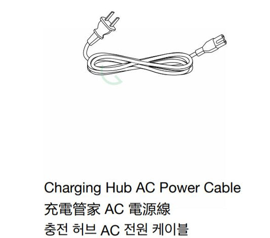 AC Cable (EU)